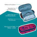 Neoxx JUMP - Schlampermäppchen 22.5 cm (Bubble me around) - Ansicht 5