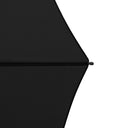 Knirps Timber Duomatic - Regenschirm (black) - Ansicht 7