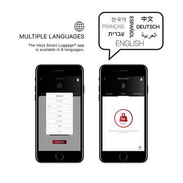 Heys SmartLuggage - 4-Rollen-Trolley L (burgundy) - Ansicht 8