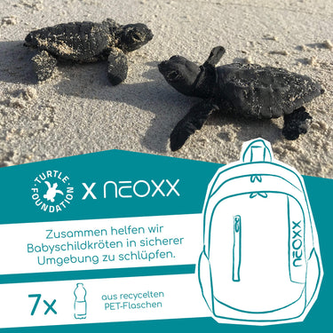 Neoxx FLOW - Schulrucksack 42.5 cm (Glitterally perfect) - Markenkoffer