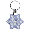 Scooli EasyFit - Schulranzen Set 5tlg. (Frozen) - Ansicht 12